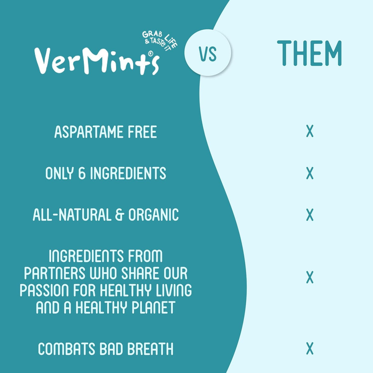 VerMints USDA organic non GMO certifications on the back packaging of the tin