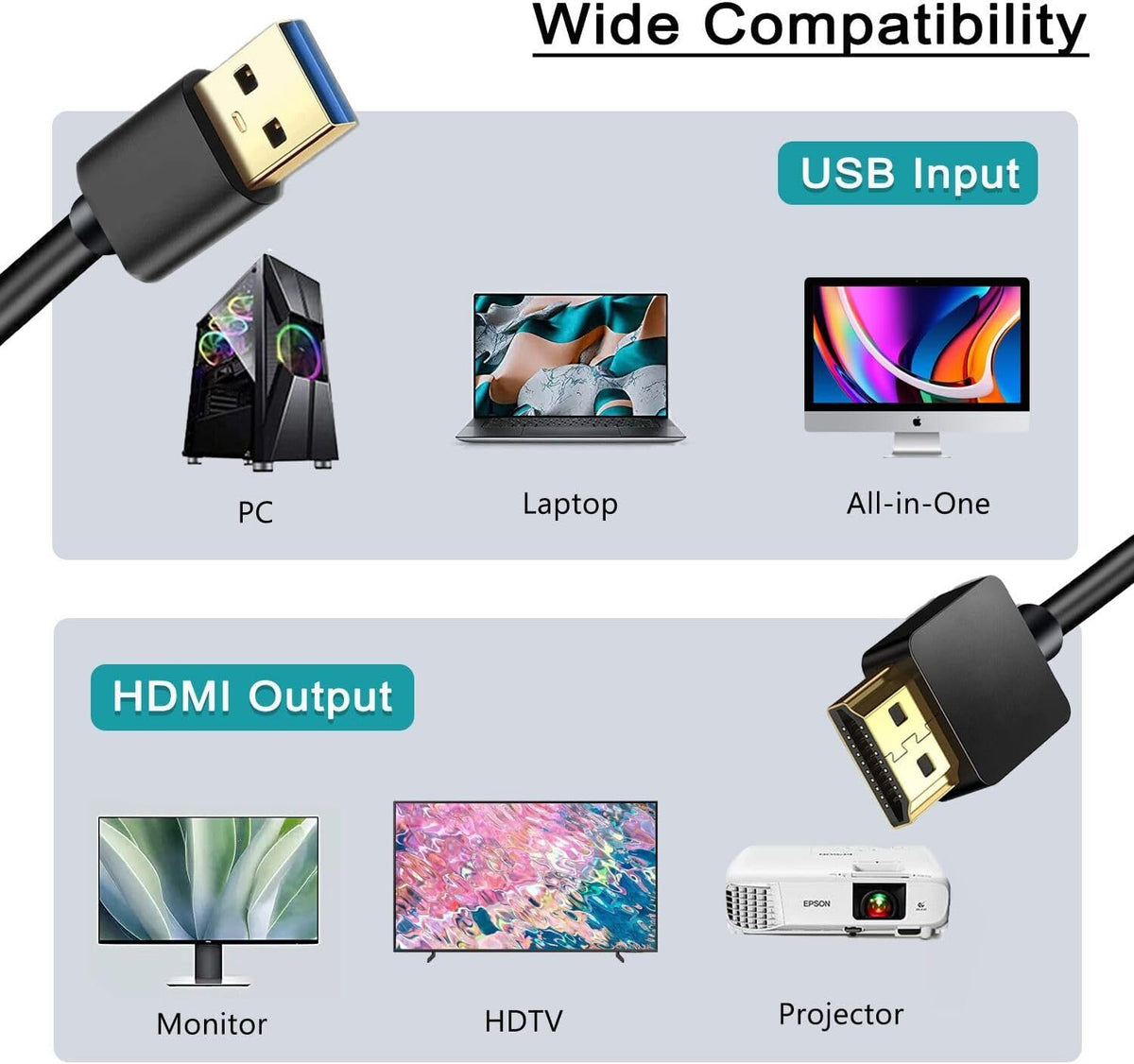 Sartyee Ankky USB cable connectors and gold plated pins detail