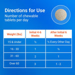Cosequin 132 tablets container showing seal of veterinarian recommendation
