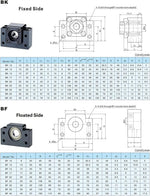 Coavoo 16mm ball screw end support blocks with locknuts