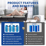 Infographic displaying the multi-layer odor blocking technology of the replacement bags.