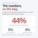 Northfin Bug Pro premium aquatic diet package back view