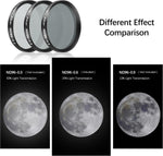 Astromania ND96 0.6 filter optical glass surface
