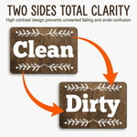 Performore Clean Dirty Dishwasher Magnet packaged for kitchen decoration and organization.