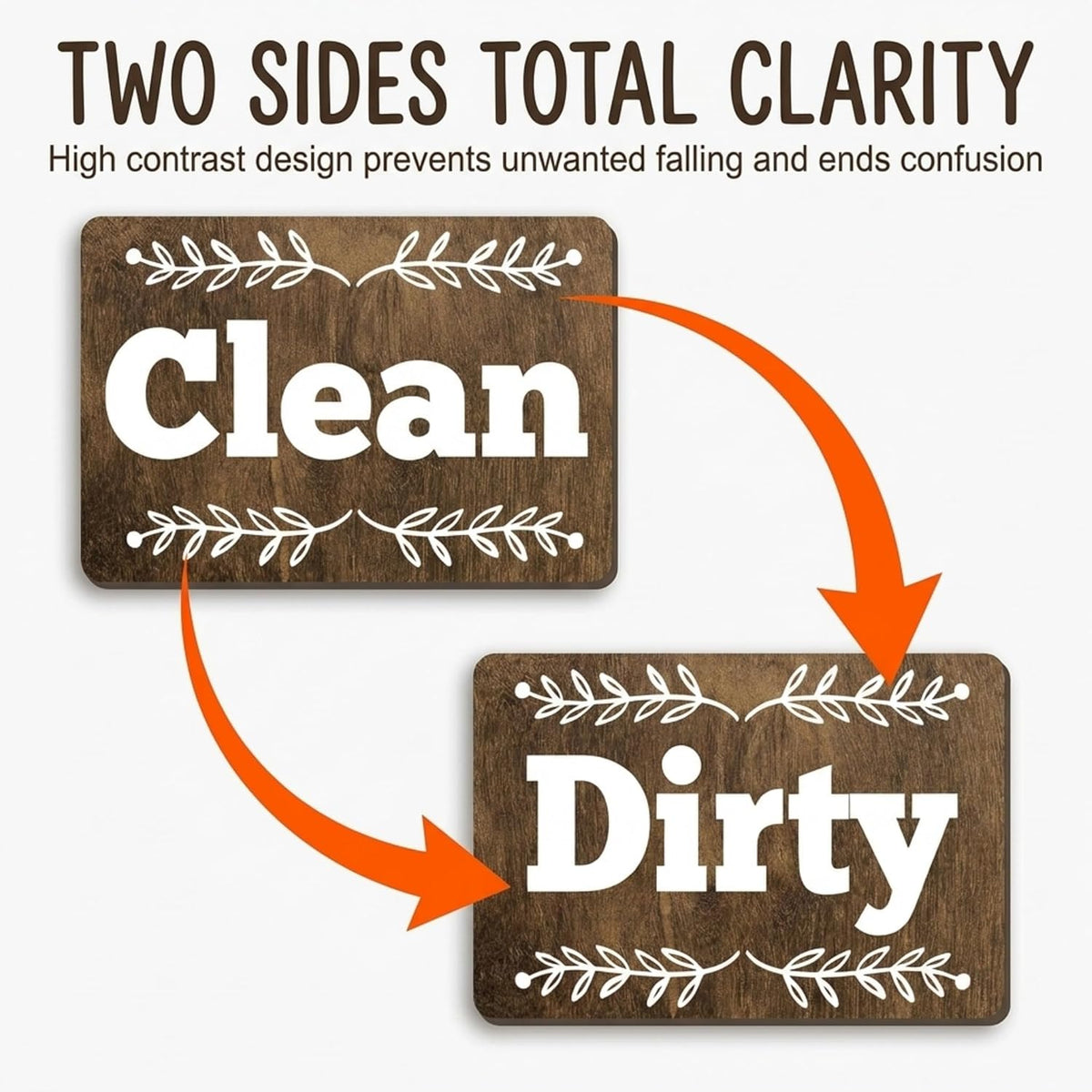 Performore Clean Dirty Dishwasher Magnet packaged for kitchen decoration and organization.
