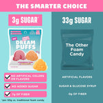 SmartSweets Dream Puffs four pack arrangement showing the nutritional facts panel.