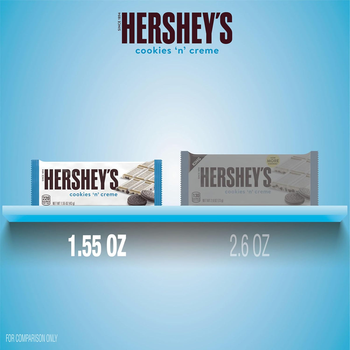 Side view of Hershey's Cookies and Creme 1.55 Ounce box packaging