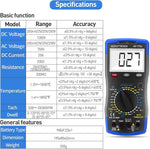 AOPUTTRIVER multimeter test leads and thermocouple probe