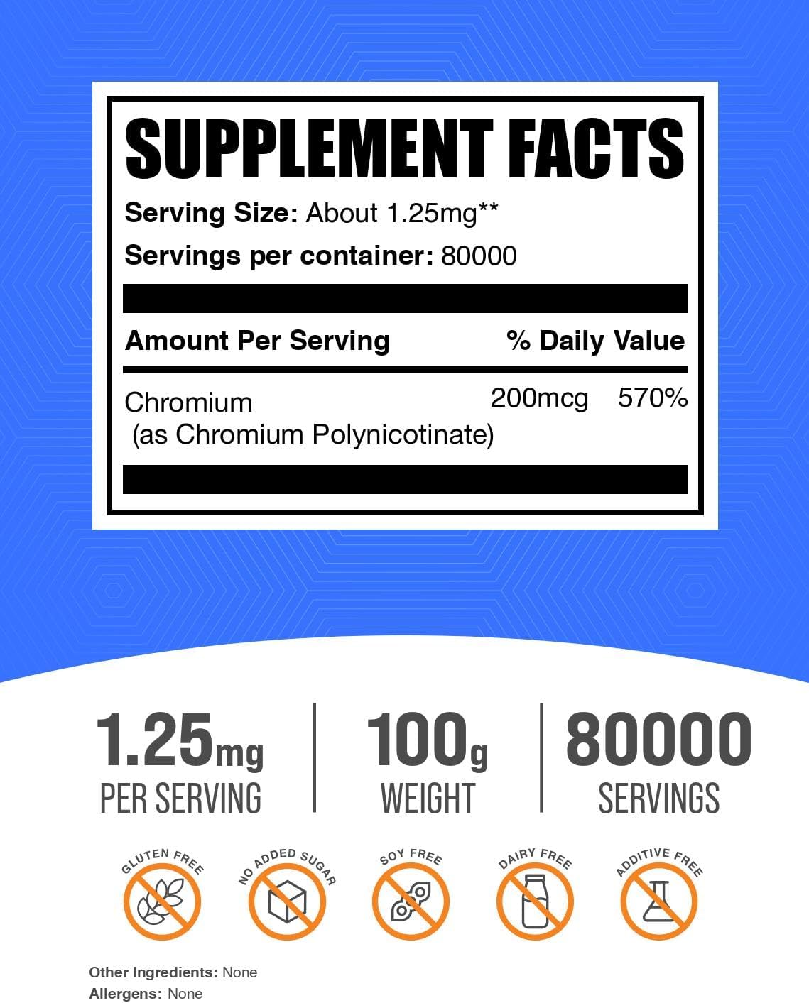 BulkSupplements Chromium Polynicotinate powder dietary supplement supplement facts label