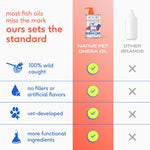 Native Pet skin and coat supplement for dogs pouring over kibble