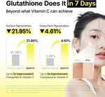 Manyo Glutathione 7 Dark Spot Serum for uneven skin tone routine