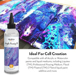 Nicpro cell activator bottle with label details