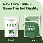 Micro Ingredients stevia powder nutrition facts label closeup
