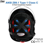 UM ULTRAMAXX industrial work helmet rear view showing ratchet adjustment dial