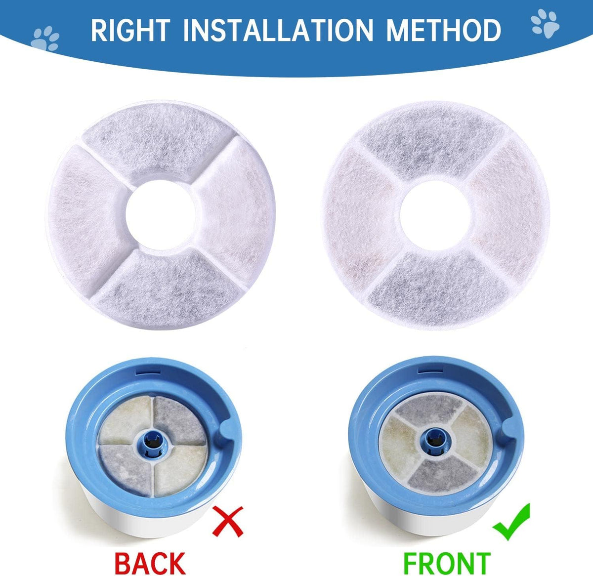 RBAYSALE replacement filter triple filtration layers diagram