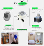 Purrified Air cat litter box deodorizer showing heavy carbon filter media