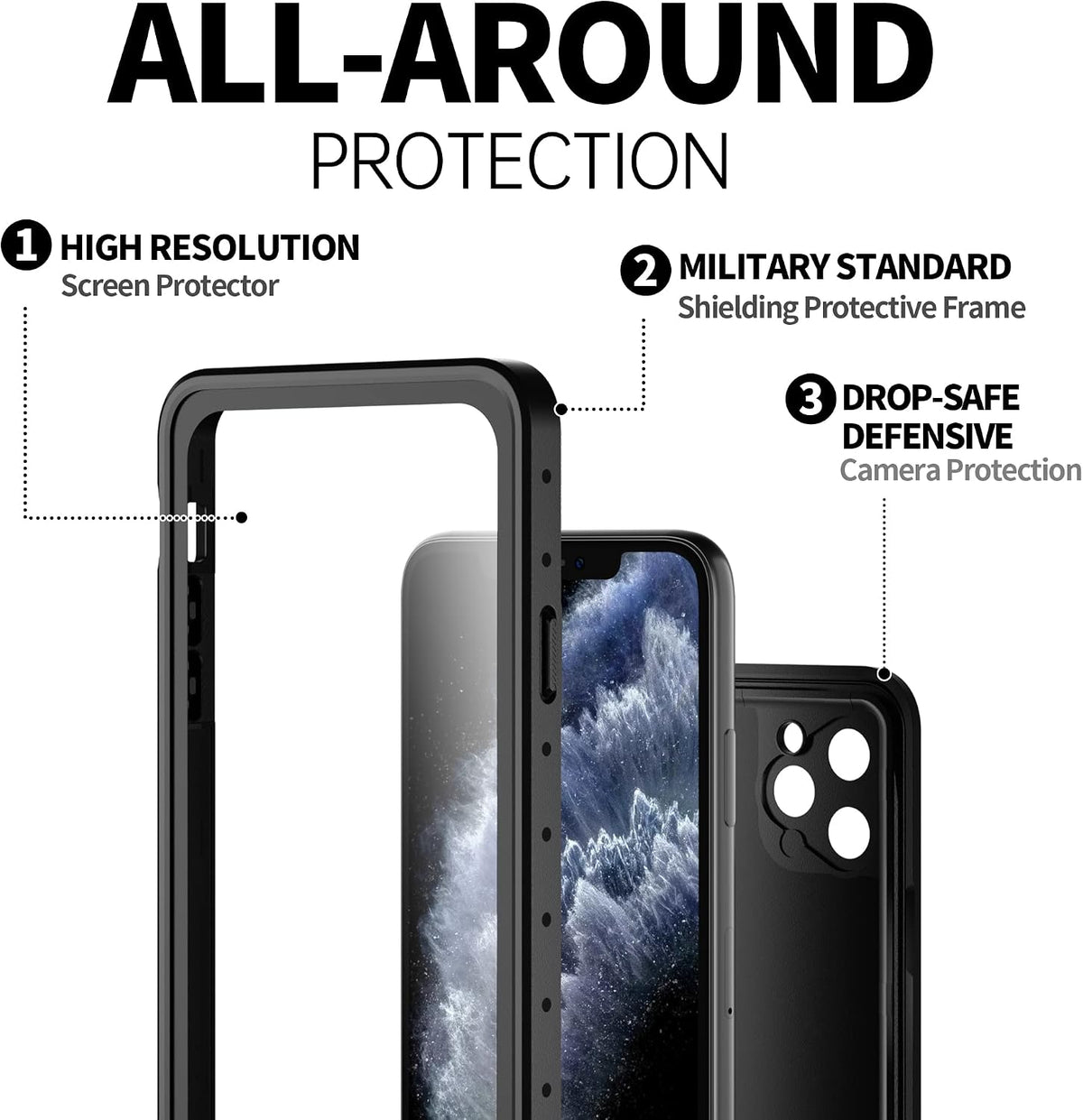 BEASTEK case built-in screen protector detail