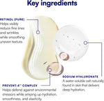 Application guide for Bliss Youth Got This Retinol Serum