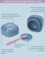 Bliss refillable skincare jars packed neatly inside a travel toiletry bag.