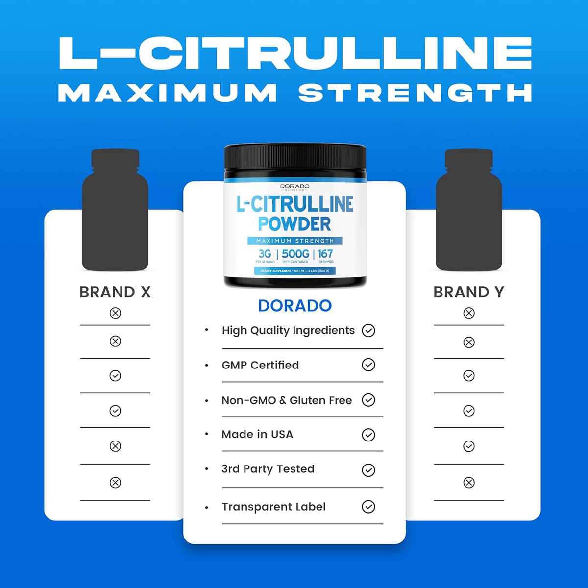 L Citrulline 3000mg Supplement (240 Count) - Support L Arginine & Nitric Oxide Pills - L Citrulline Powder (3g) - Arginine & Nitric Oxide Booster Powder for Stamina & Endurance - Vegan & USA Made - Image 9