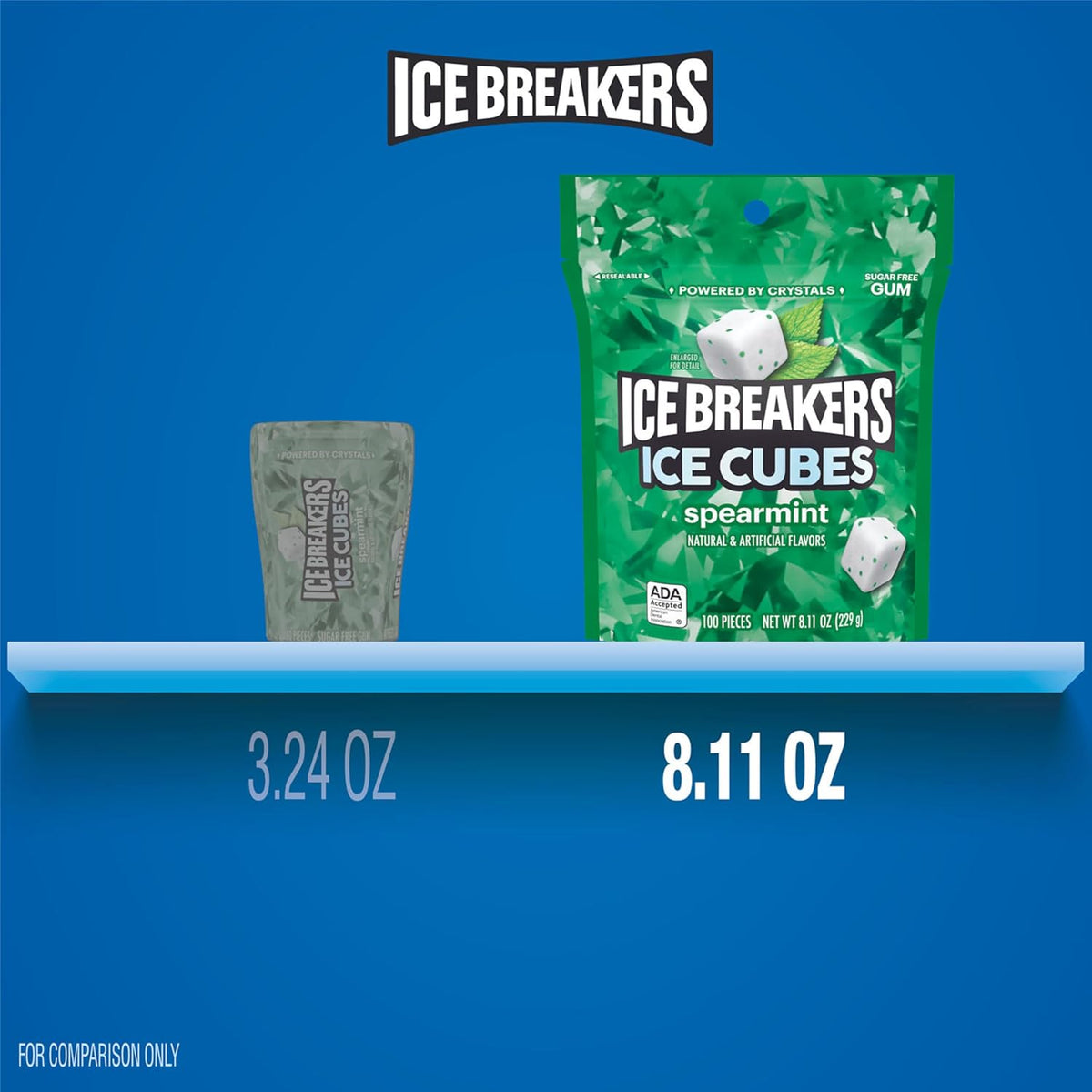 Close up view of authentic USA imported Ice Breakers Spearmint sugar free gum