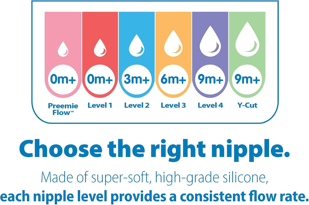 Dr. Brown's silicone narrow neck nipple profile