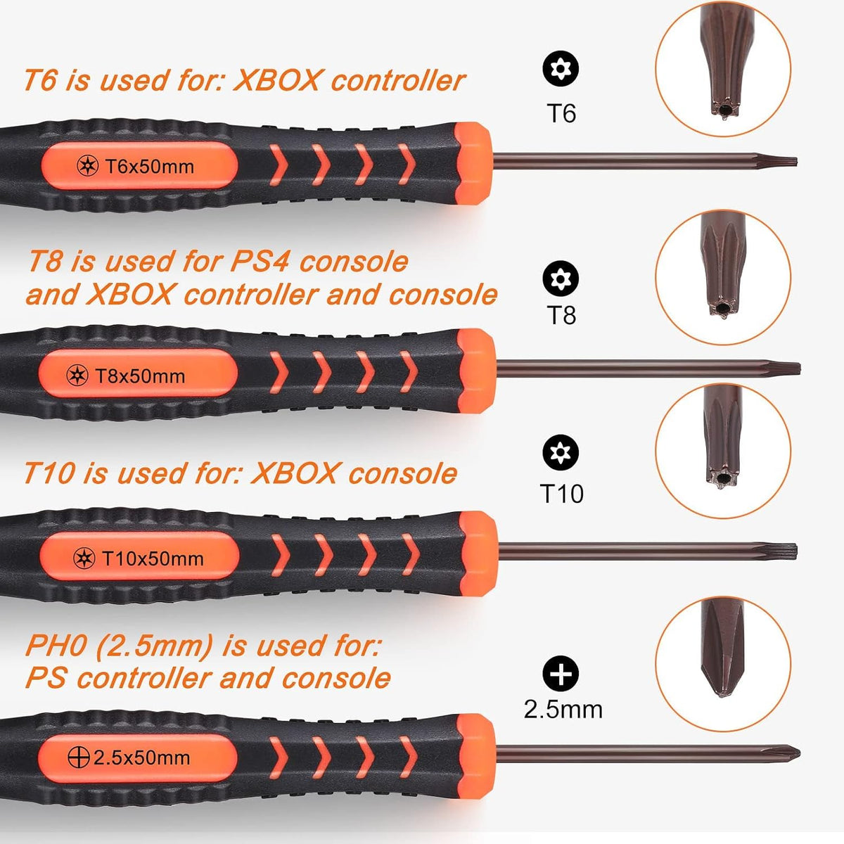 Jorest screwdriver handles with magnetic S2 steel bits