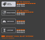 OSRAM Xenarc Cool Blue Intense D1S, +150% more brightness, up to 6,200 K, Xenon headlight bulb, LED look, folding box (1 lamp), (66140CBN) - Image 12