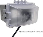 Sealproof extra duty cover packaging and components