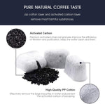 Possiave espresso machine cleaning tablets package close up