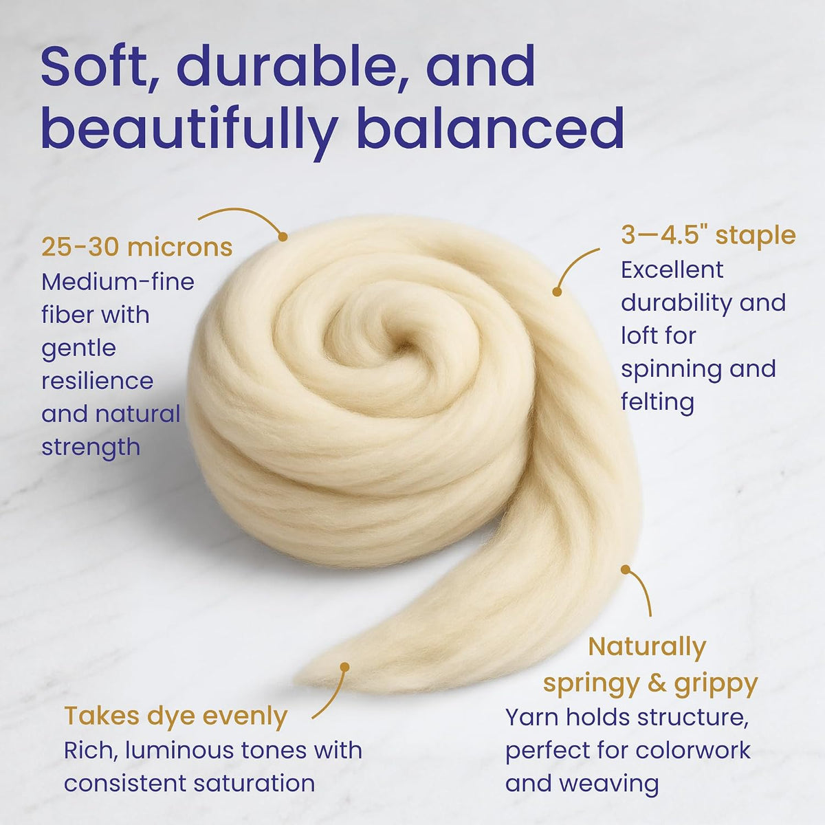 Close up view of natural off white wool fiber texture