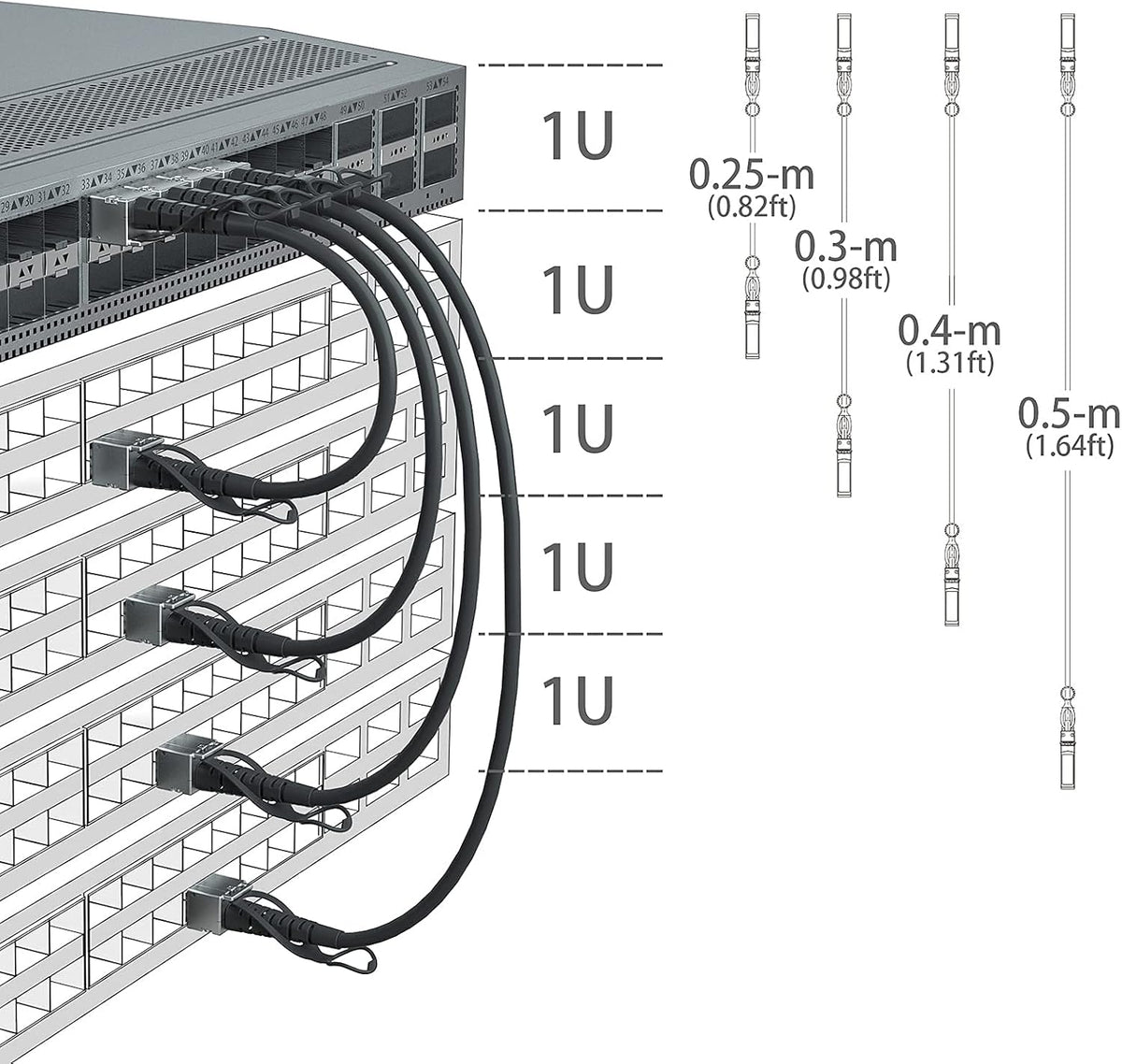10Gtek high speed network cable pinned layout