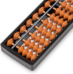 Top-down perspective showing all 13 columns of the counting device