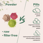 Micro Ingredients Pure L-Theanine Powder back safety and certification seals