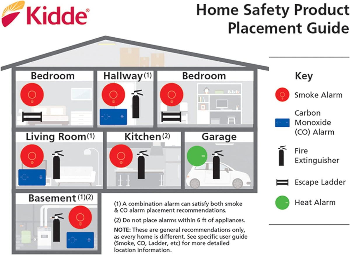 Kidde Carbon Monoxide Detector, Plug-in Wall with AA Battery Backup, Test-Hush Button - Image 10