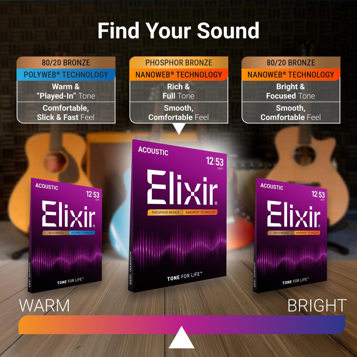 Elixir acoustic string set gauge specification label