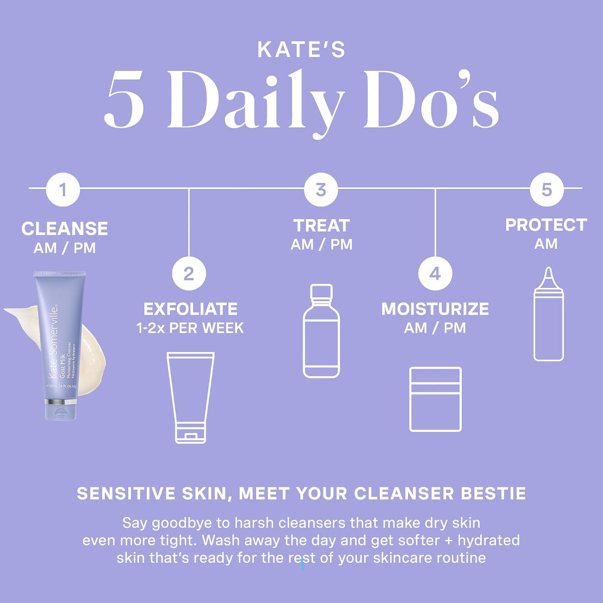 Gentle daily hydrating face wash cream cleanser close up