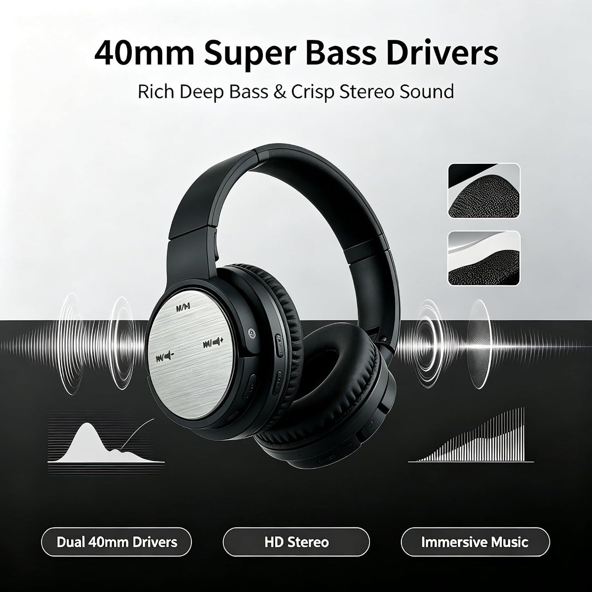 Close-up of the dual 40mm dynamic drivers inside the over-ear cushions