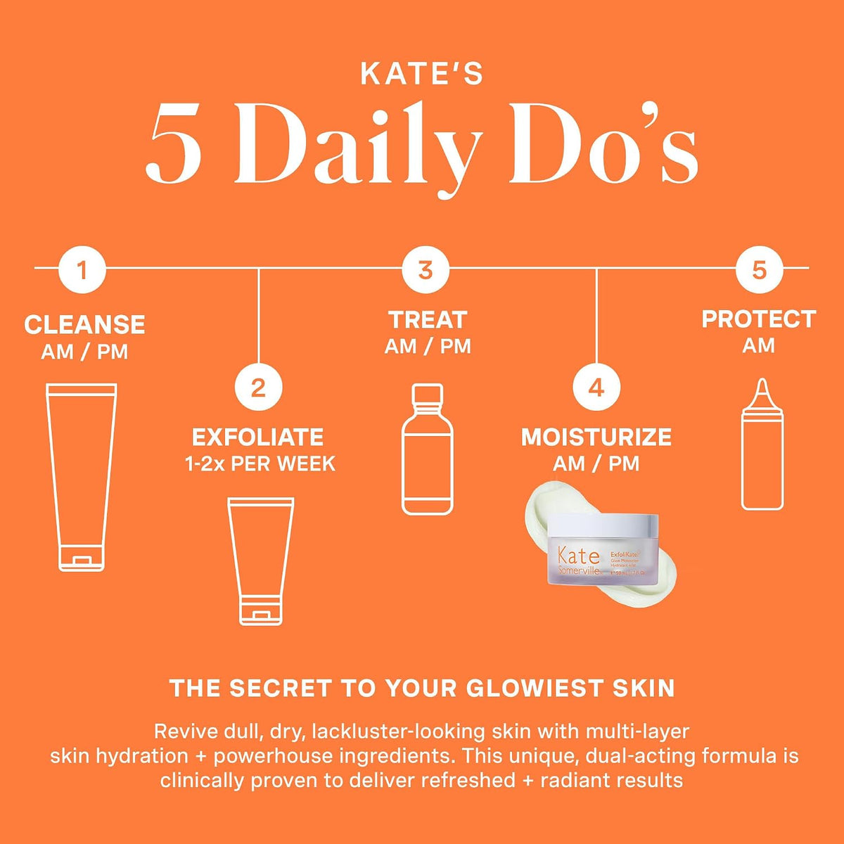 Kate Somerville imported luxury skincare moisturizer bottle