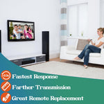 Eokghlsr universal remote full packaging presentation