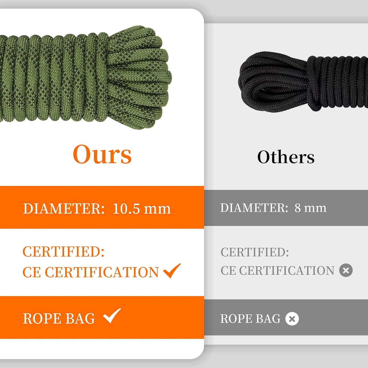 AOLEBA hiking utility rope displayed outdoors