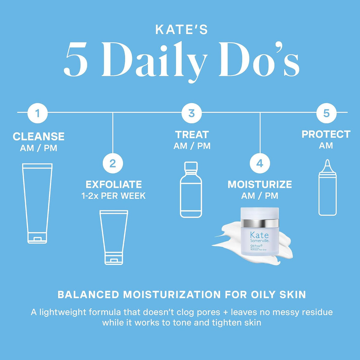 Kate Somerville fragrance free cream product layout with box