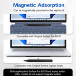Complete package contents including stylus, replacement nib, and cable