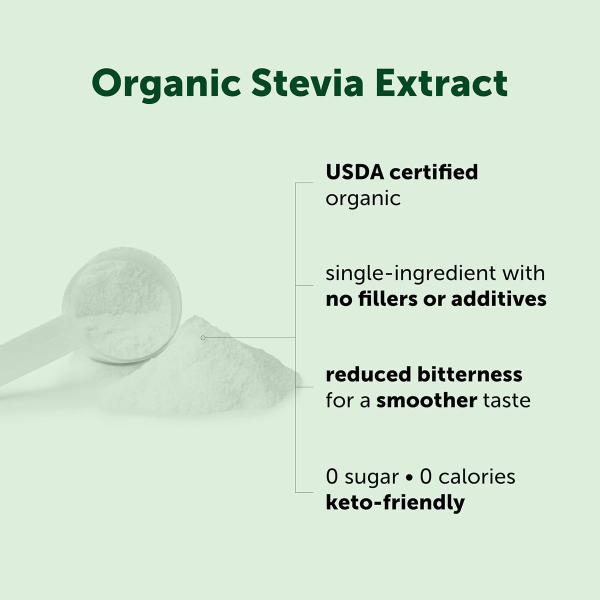 Micro Ingredients green leaf stevia powder texture macro shot