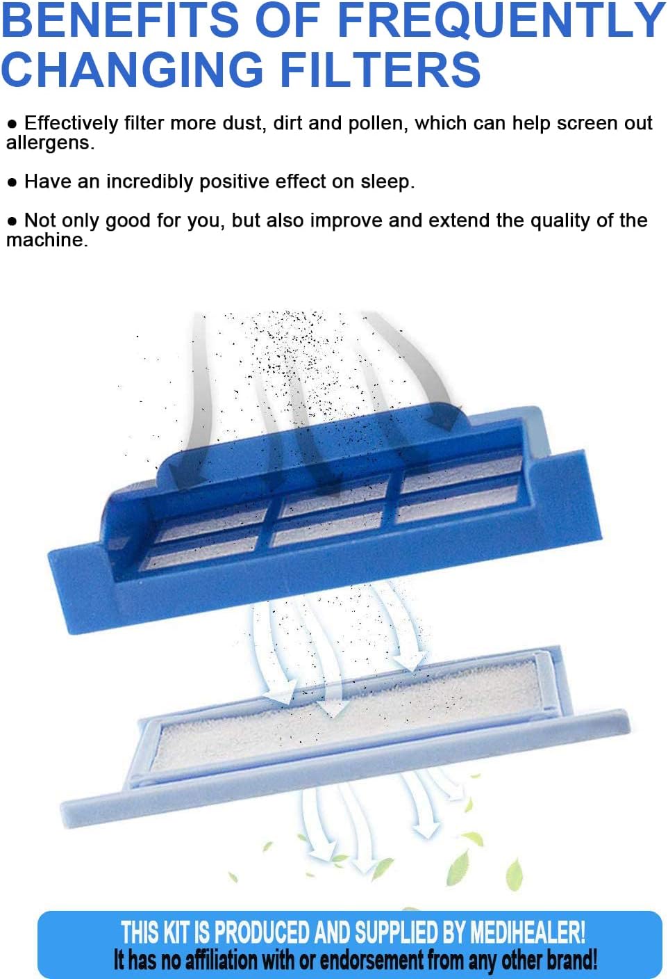 Foam pollen and ultra-fine CPAP filter components