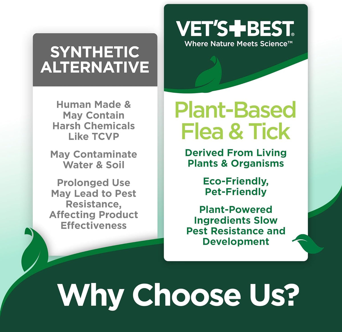 Vet's Best flea and tick wipes 50 count pack