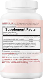Micro Ingredients non GMO liver cleanse formula bottle side