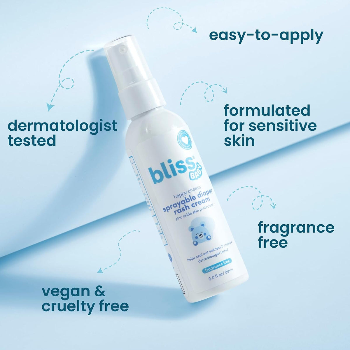 Bliss Baby mess free baby care product packaging design highlighting touchless application