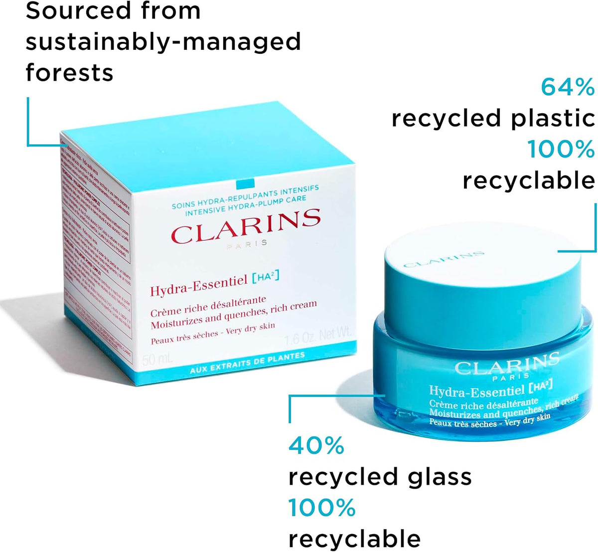 Clarins Hydra-Essentiel moisturizer lifestyle application view