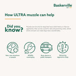 Baskerville premium dog muzzle demonstrating how a pet can comfortably pant and drink water.